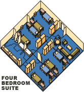 Four Bedroom Suite